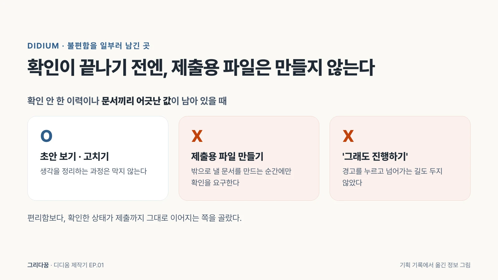 확인 안 한 이력이나 문서끼리 어긋난 값이 남아 있으면 초안 보기와 고치기는 되지만, 제출용 파일 만들기와 그래도 진행하기는 막힌다는 그림
