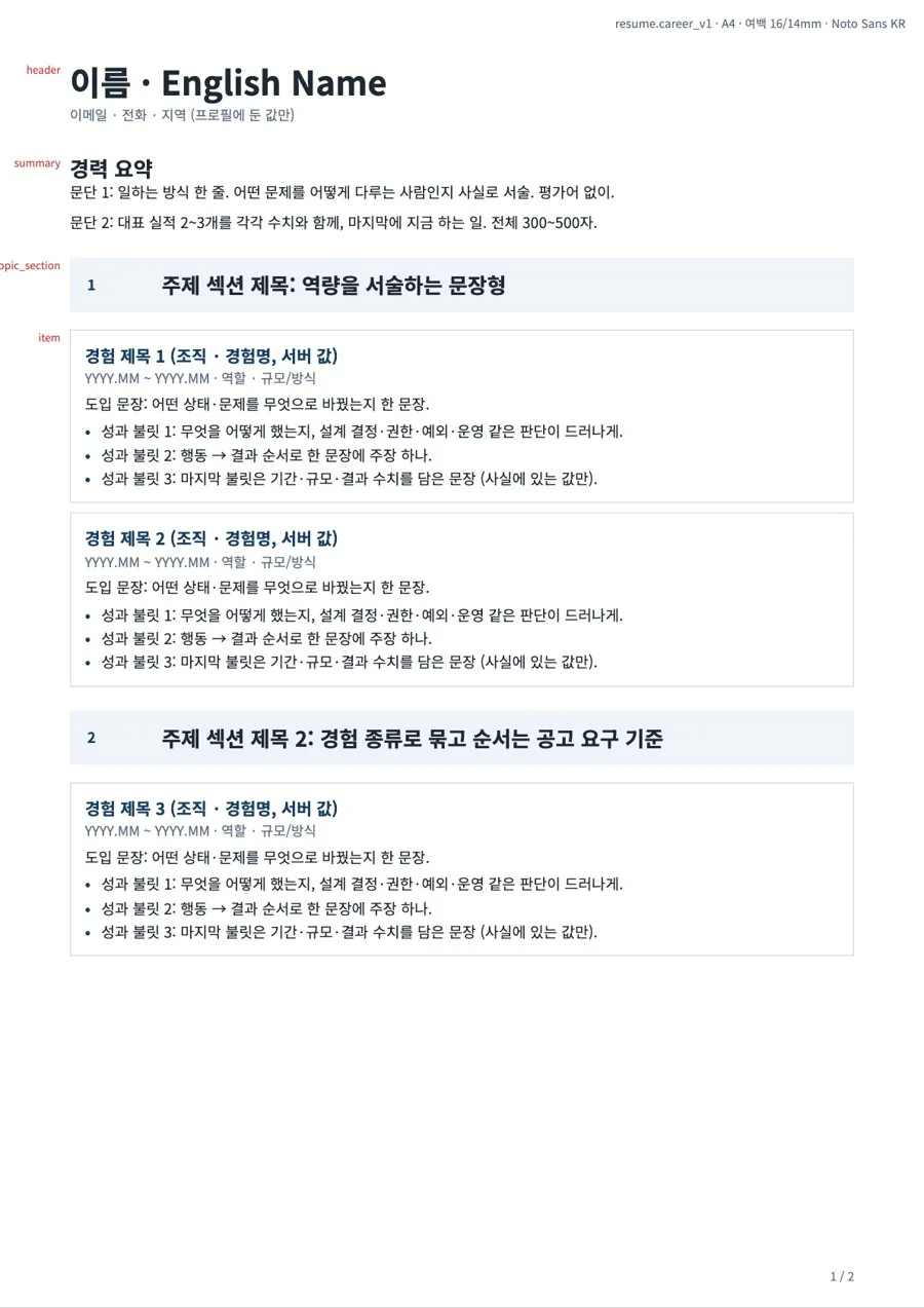이력서 출력 양식 기준 샘플 (자리표시 문구)