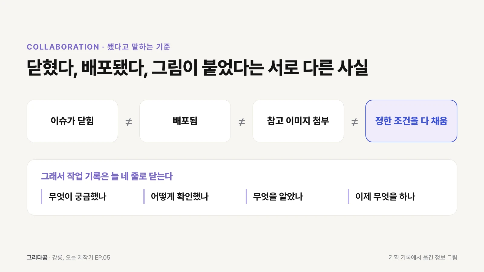 이슈가 닫힘, 배포됨, 참고 이미지 첨부는 모두 정한 조건을 다 채웠다는 것과 다르다는 그림과 작업 기록의 네 줄