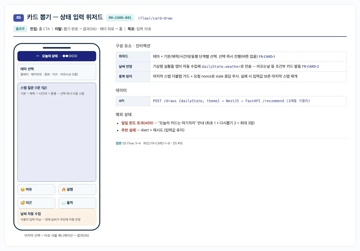 스토리보드 · 카드 뽑기 상태 입력